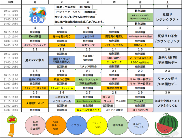 8月自立訓練プログラム