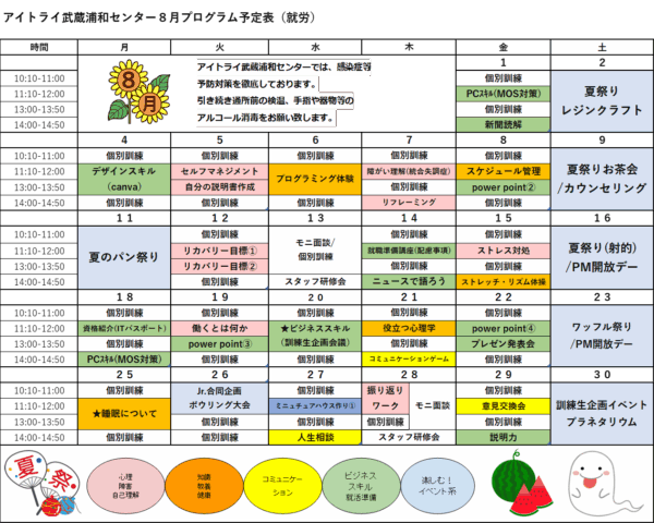 8月就労訓練プログラム
