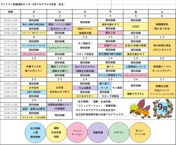 9月自立訓練プログラム