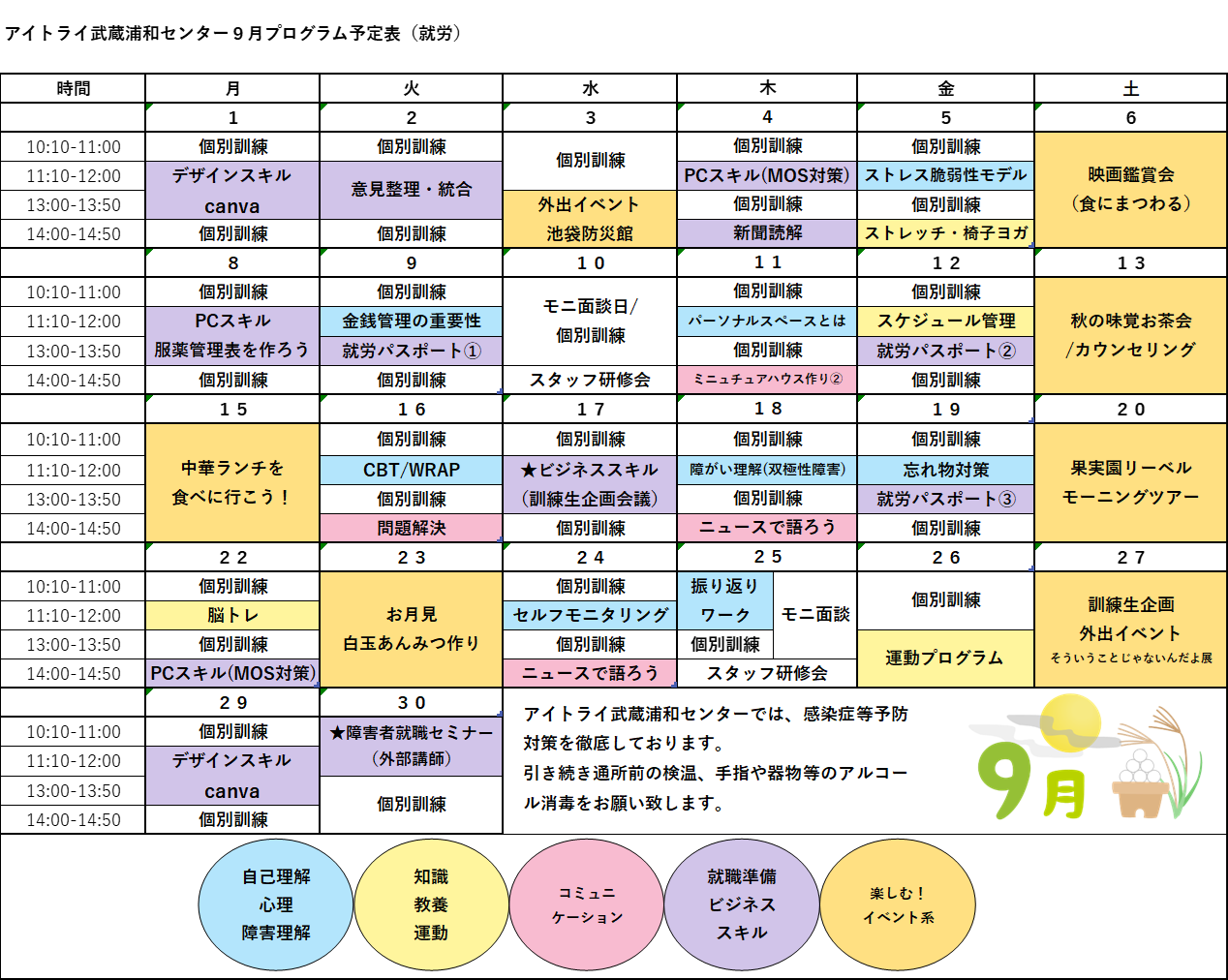 就労移行月間プログラム