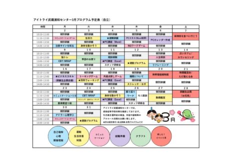 自立プログラム