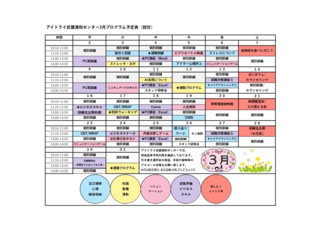 就労プログラム